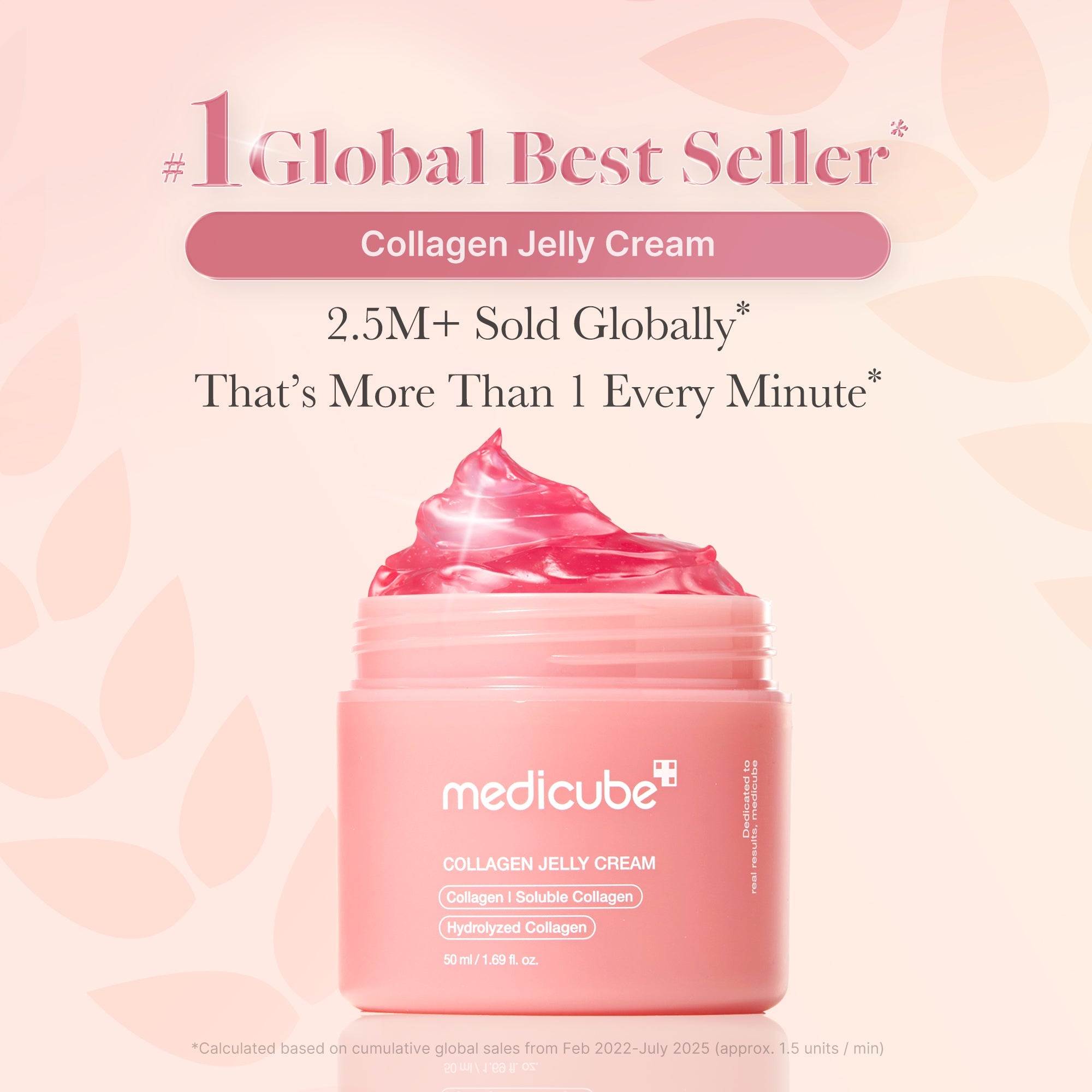 Collagen Niacinamide Jelly Cream Y4