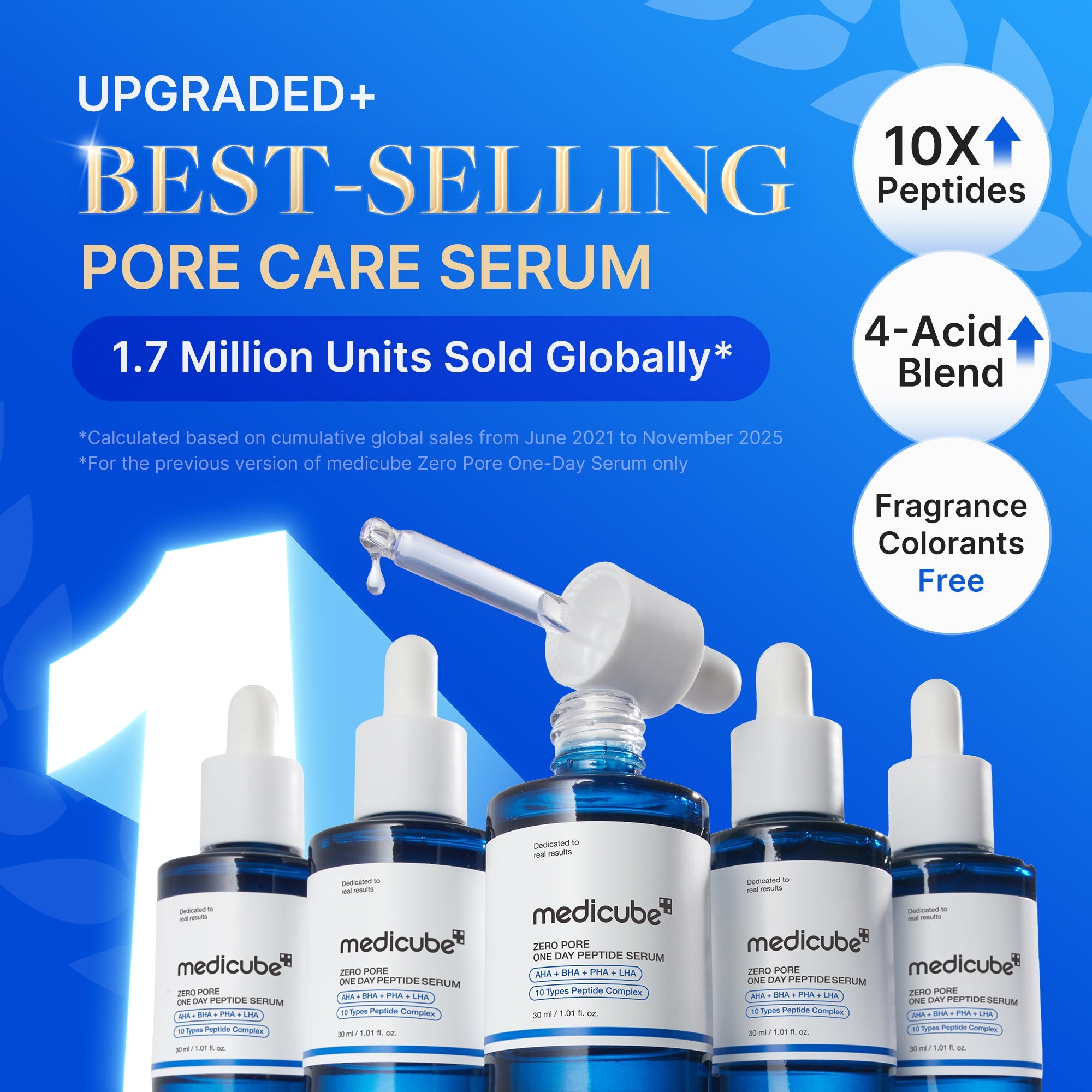Zero Pore One-day Peptide Serum M3