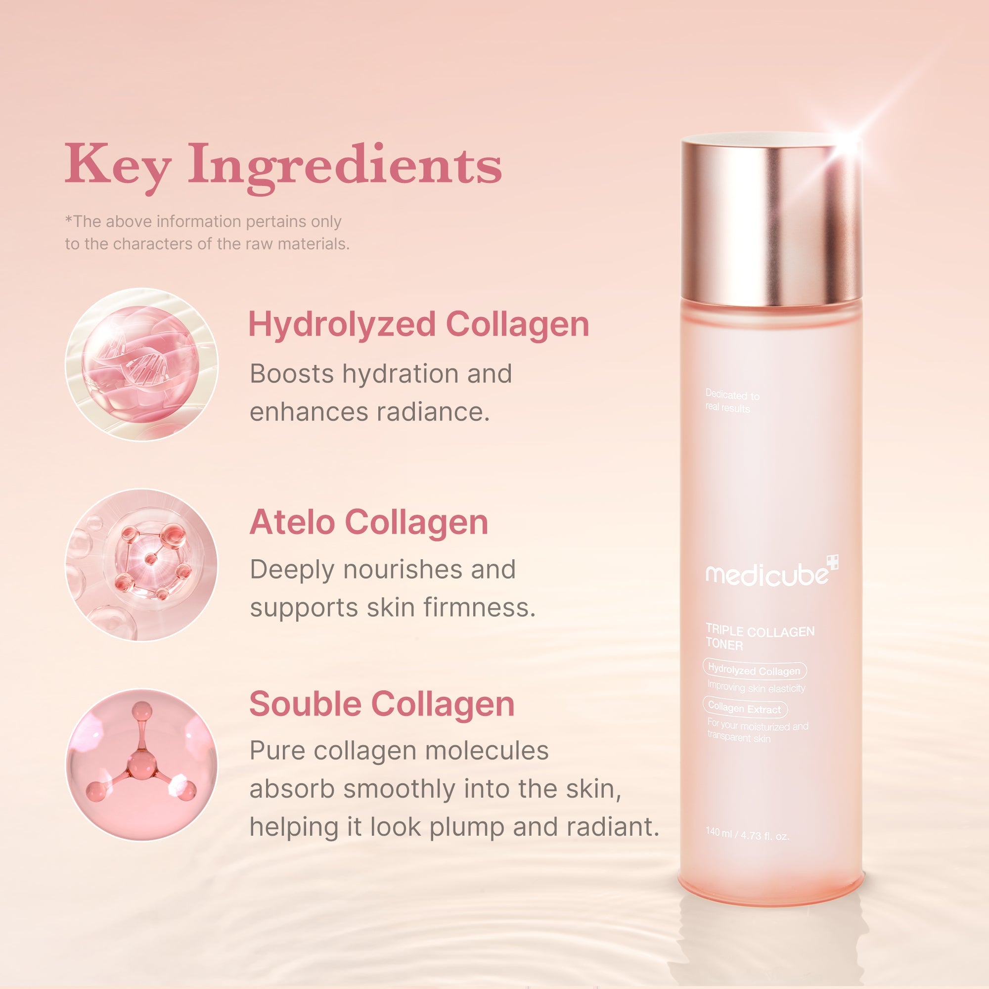 Triple Collagen Toner K0