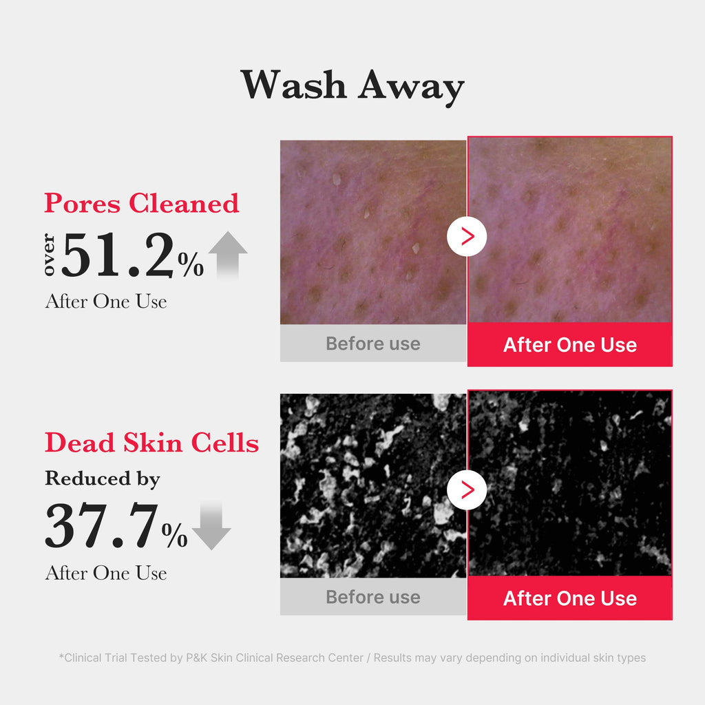 Red Foam Cleanser N8