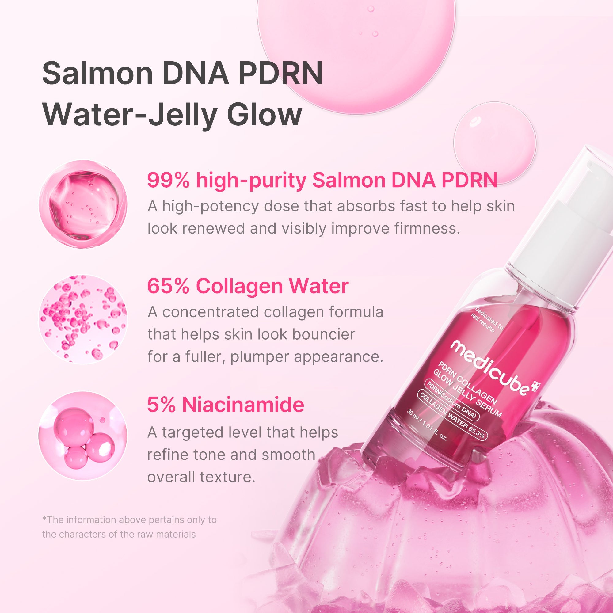 PDRN Pink Collagen Glow Jelly Serum Y8