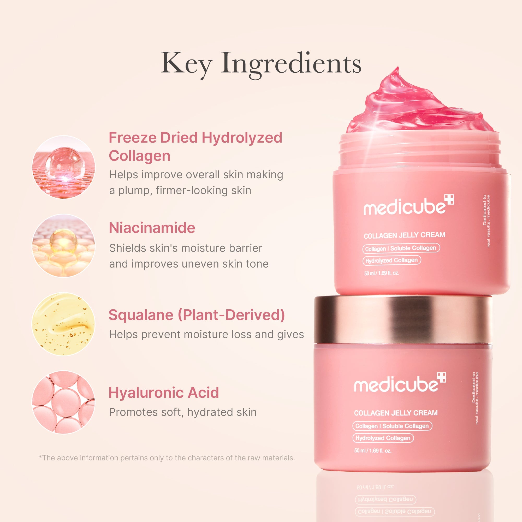 Collagen Niacinamide Jelly Cream Y4