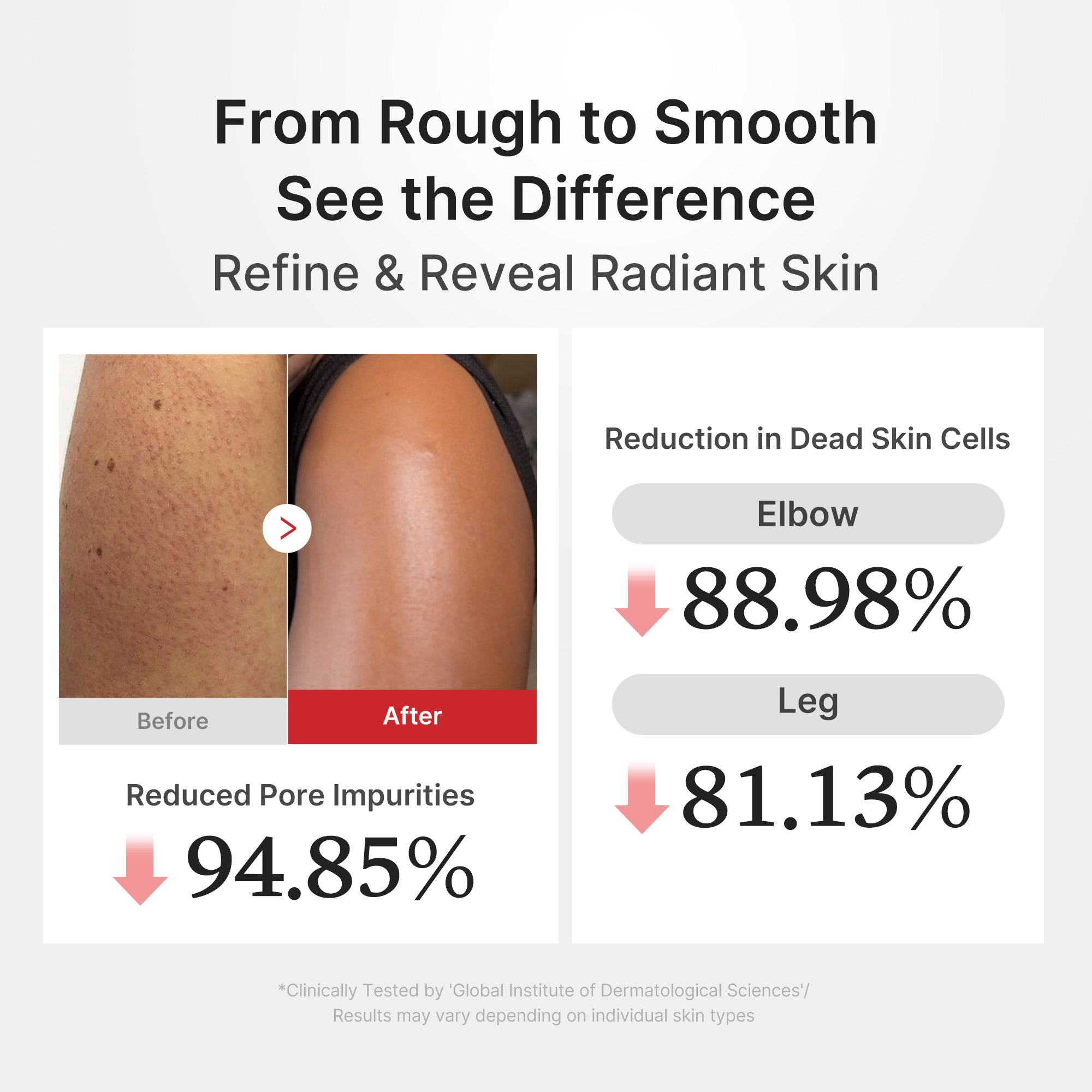 Hypochlorous Acid Rice Body Peel Shot Y3
