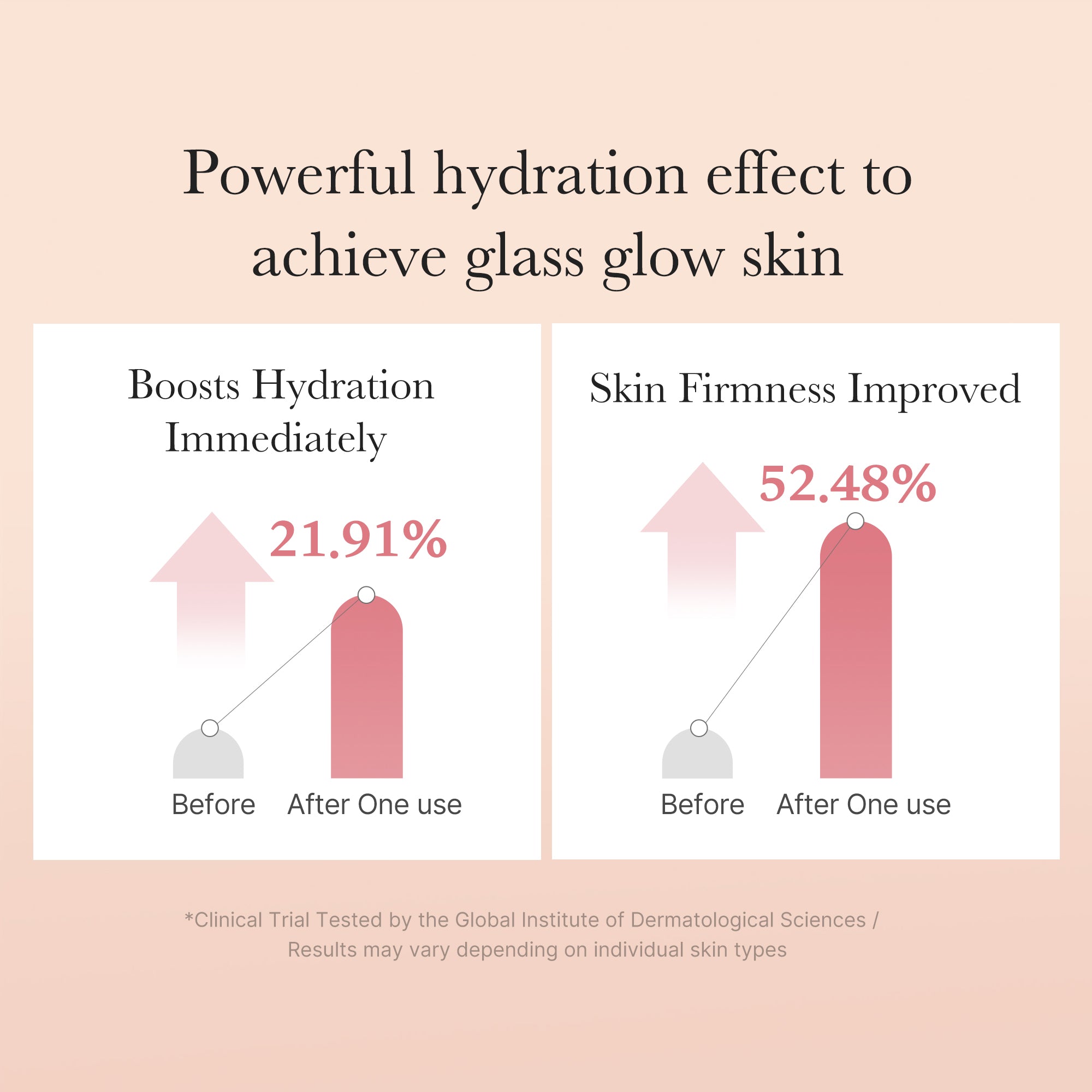 Triple Collagen Toner K0
