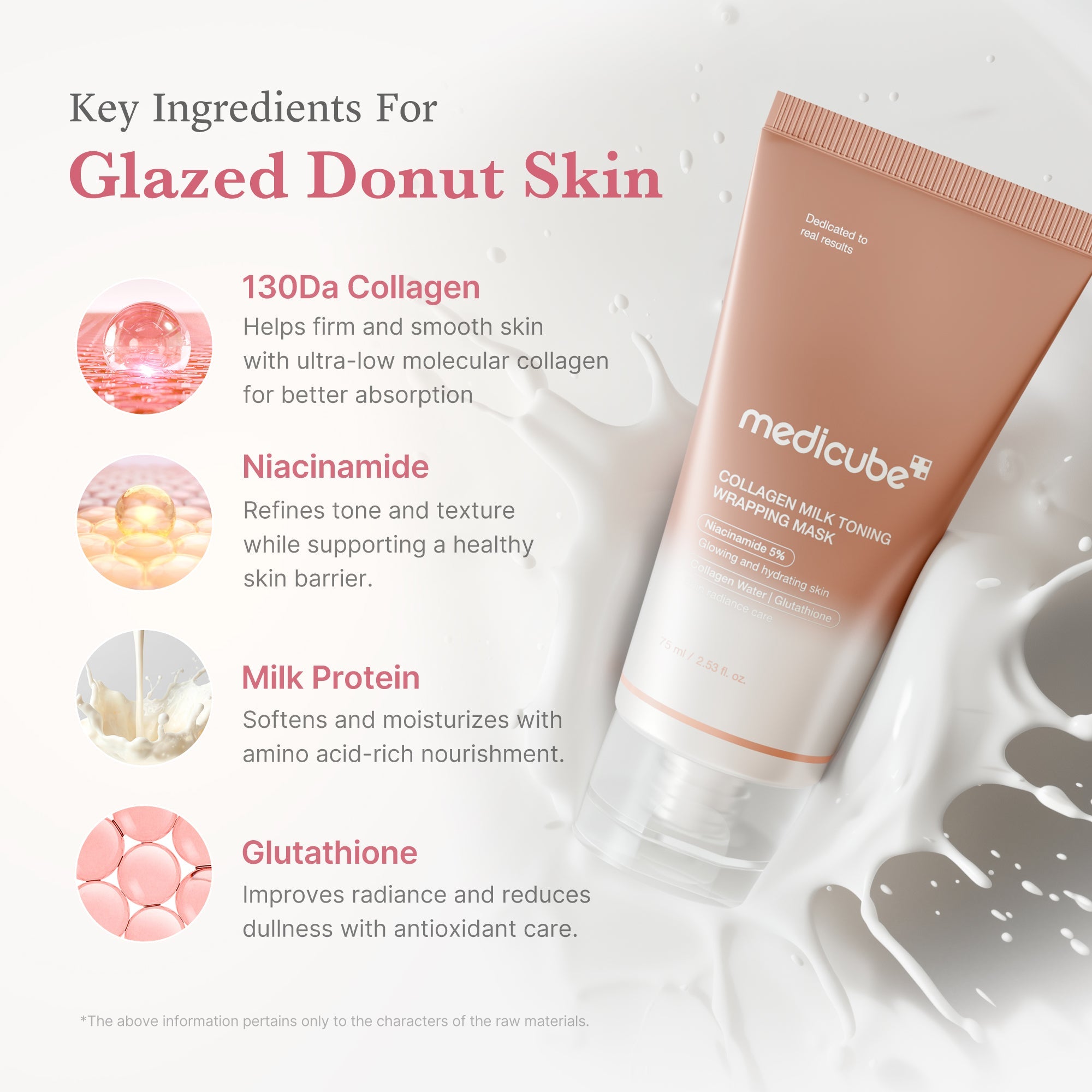 Collagen Milky Glow Daytime Wrapping Mask S6