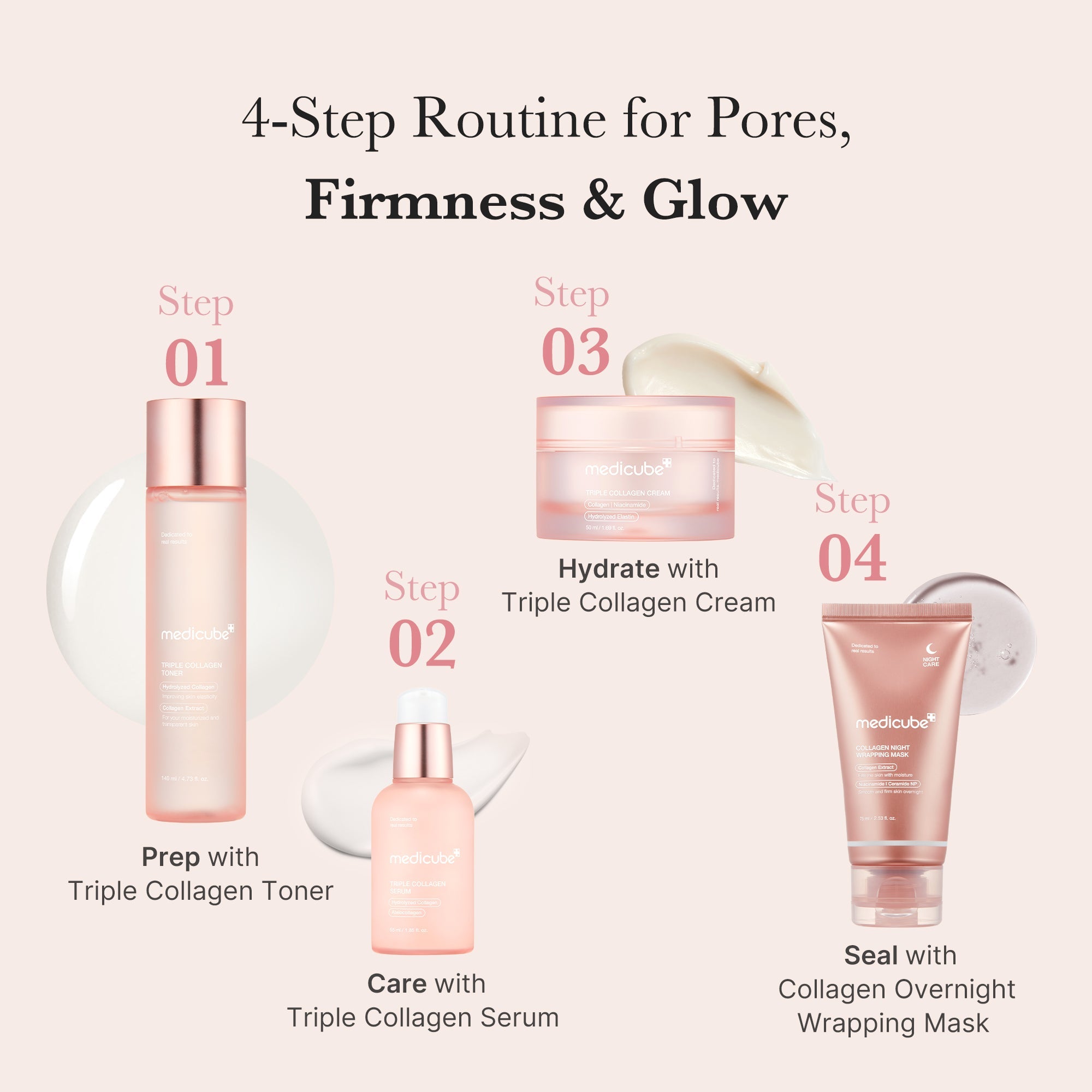 Triple Collagen Toner K0