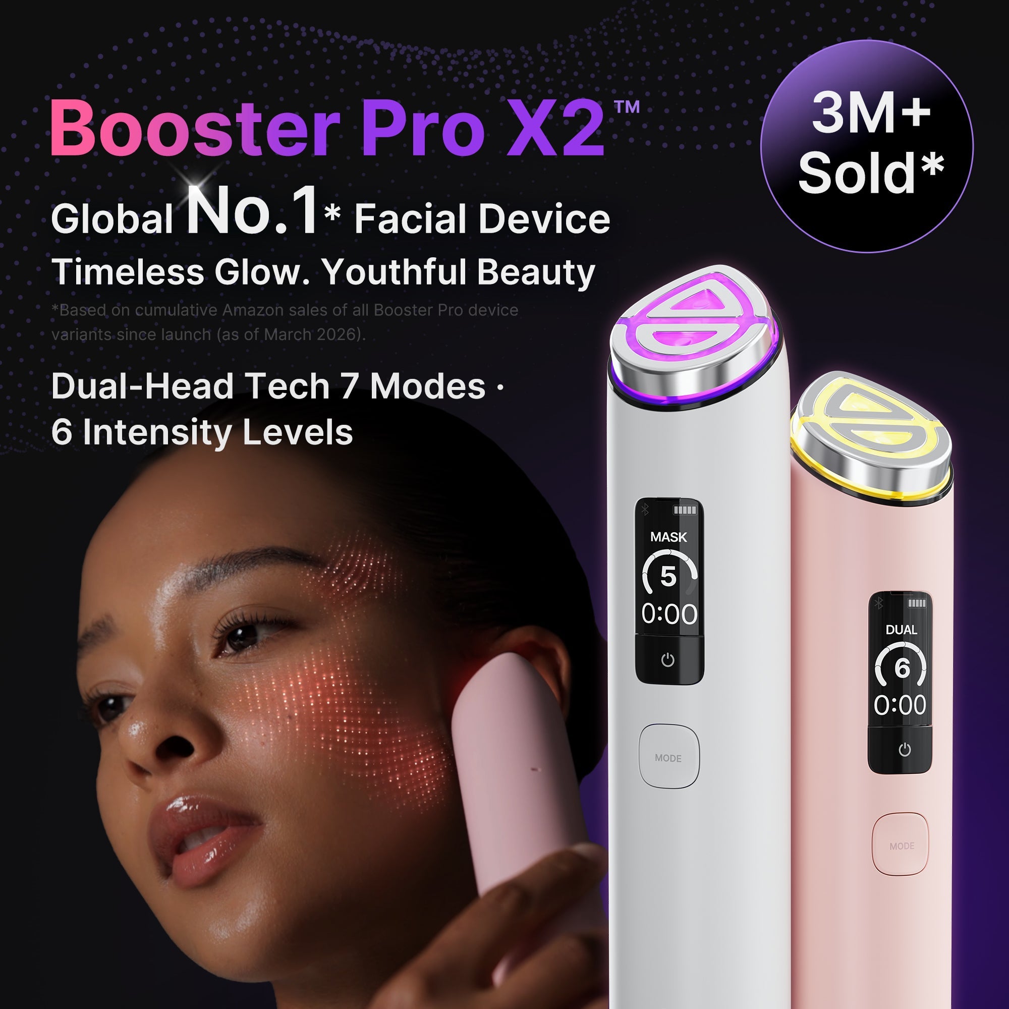 Booster Pro X2™ X6