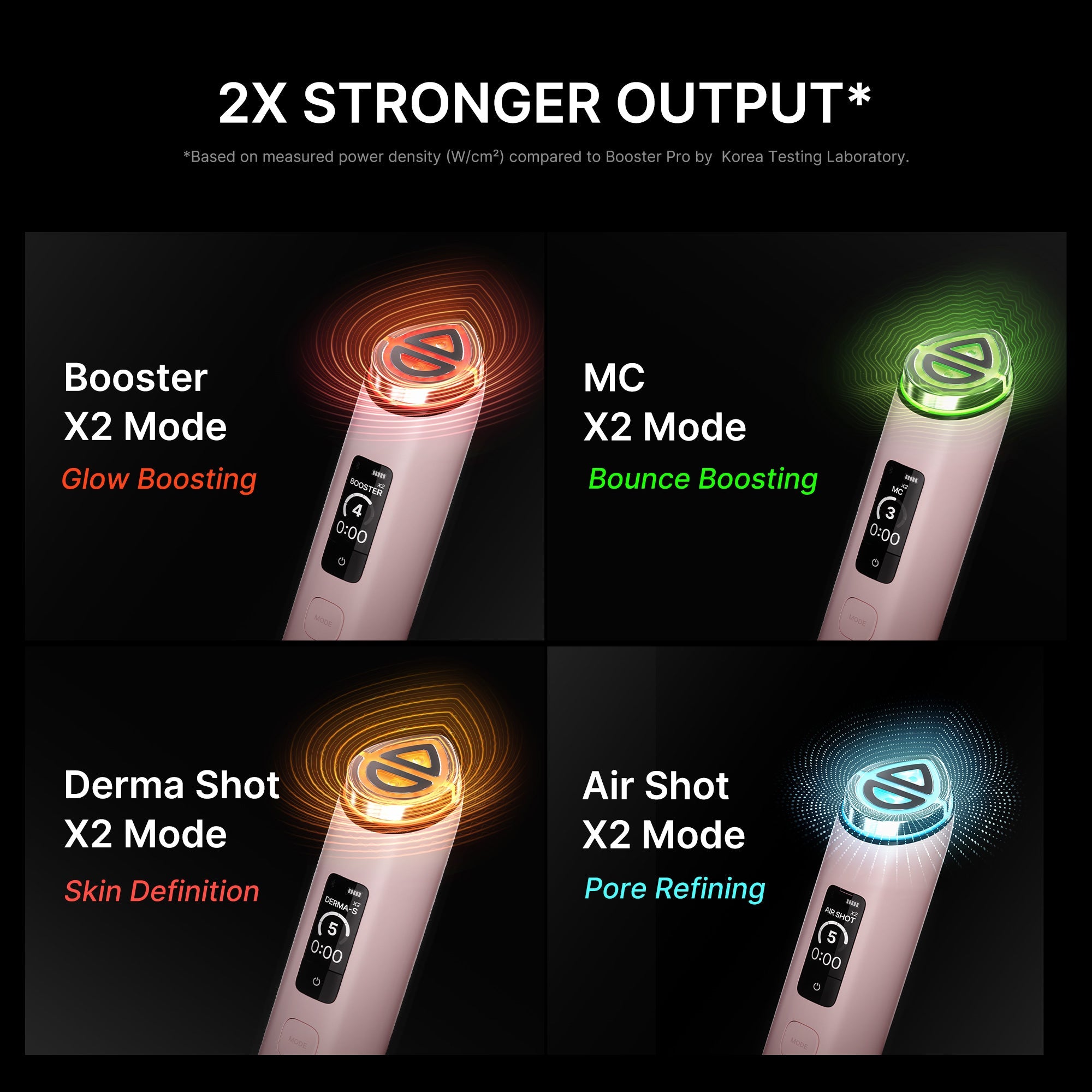 Booster Pro X2™ X6