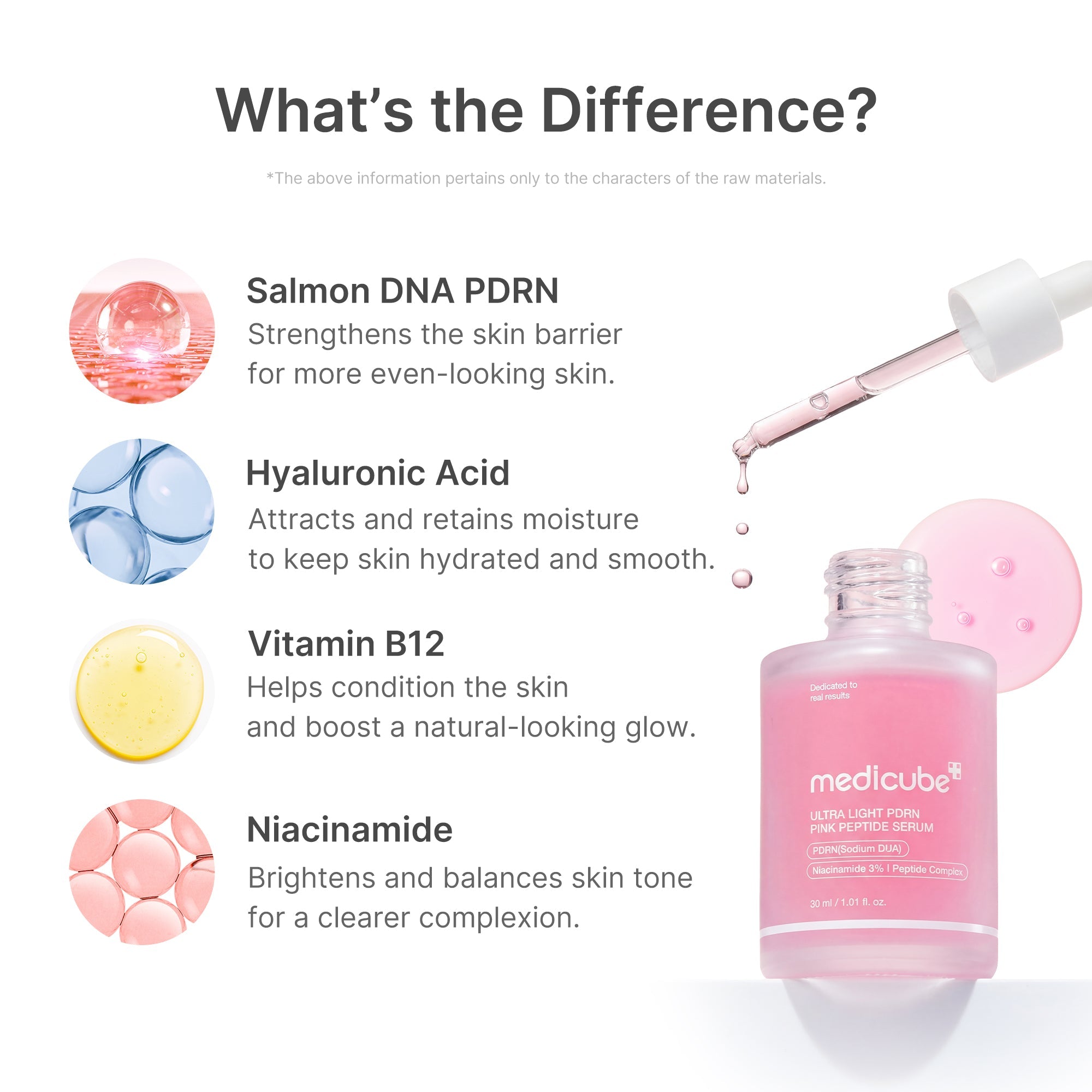 Ultra Light PDRN Pink Peptide Serum H0