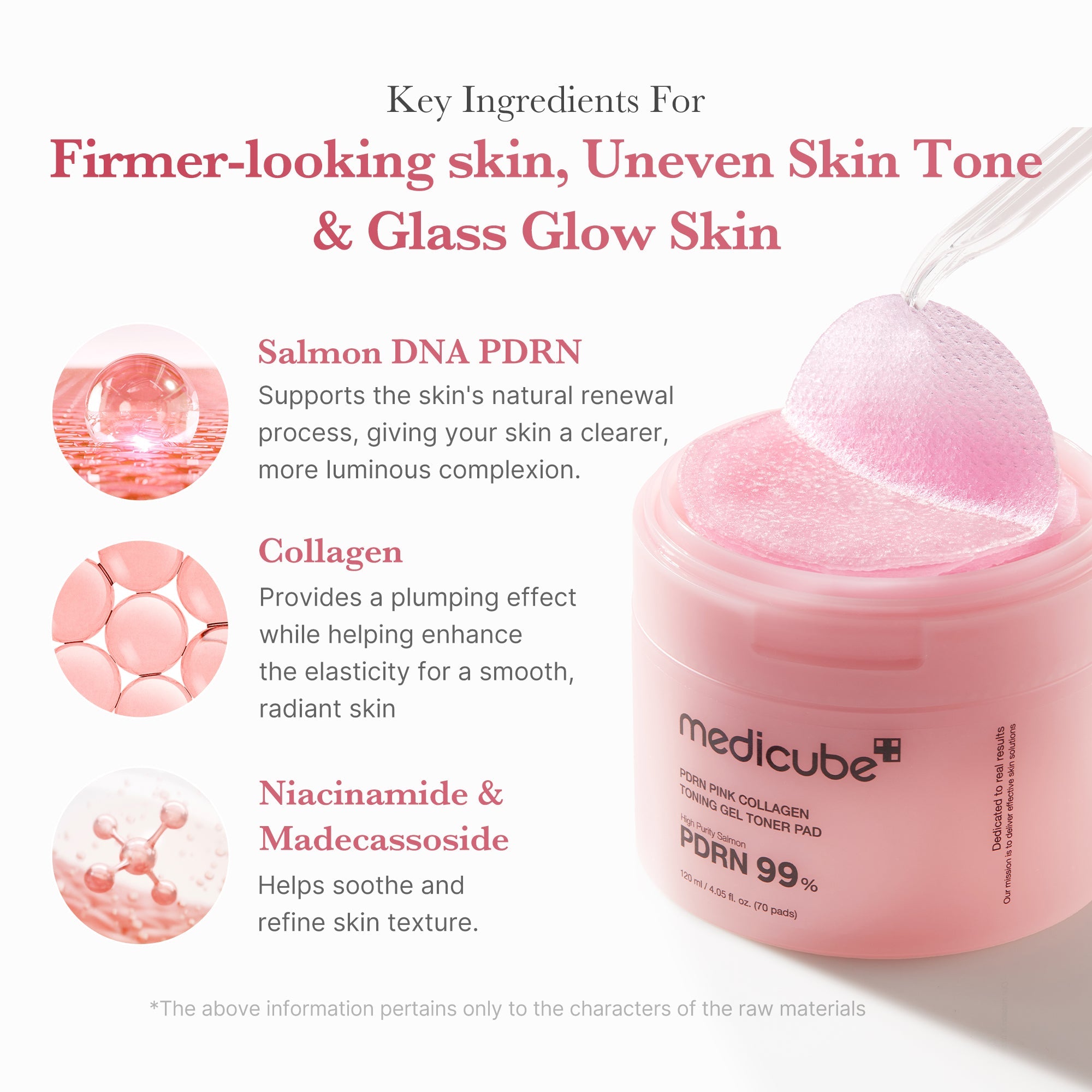 PDRN Pink Collagen Gel Toner Pad K3