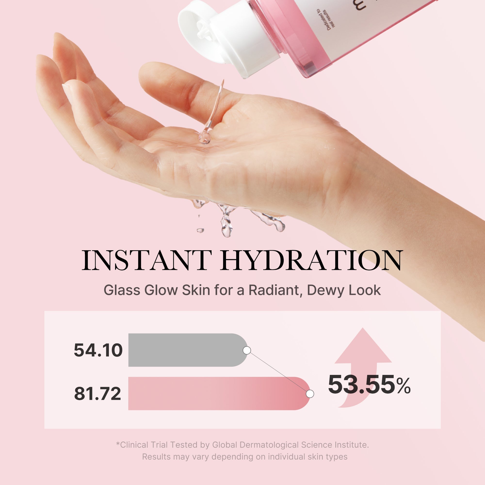 Pink & Gold Ultimate Care Set I2