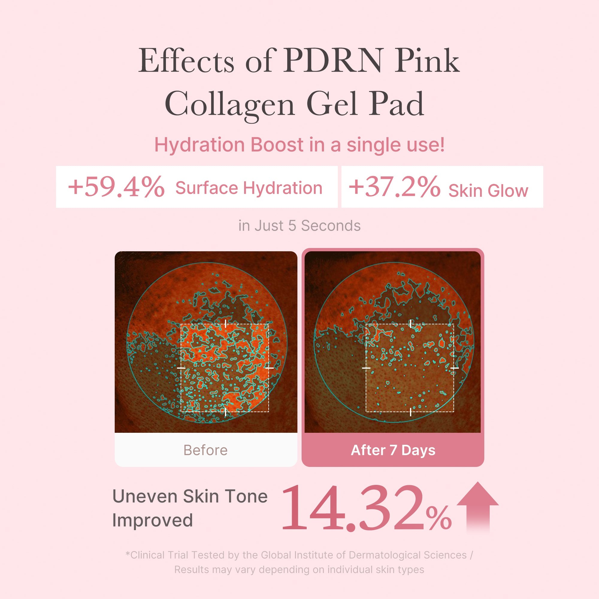 PDRN Pink Collagen Gel Toner Pad K3