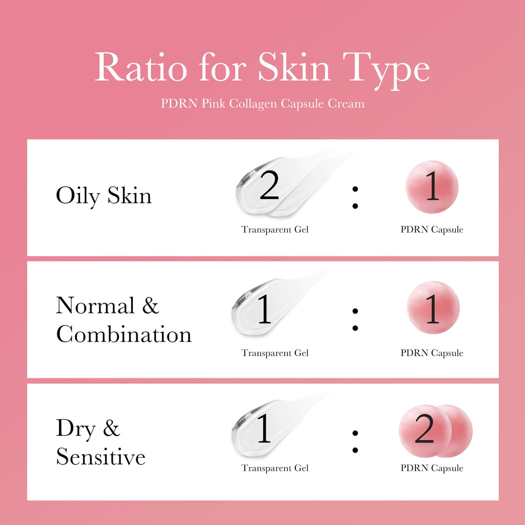 PDRN Pink Collagen Capsule Cream F0