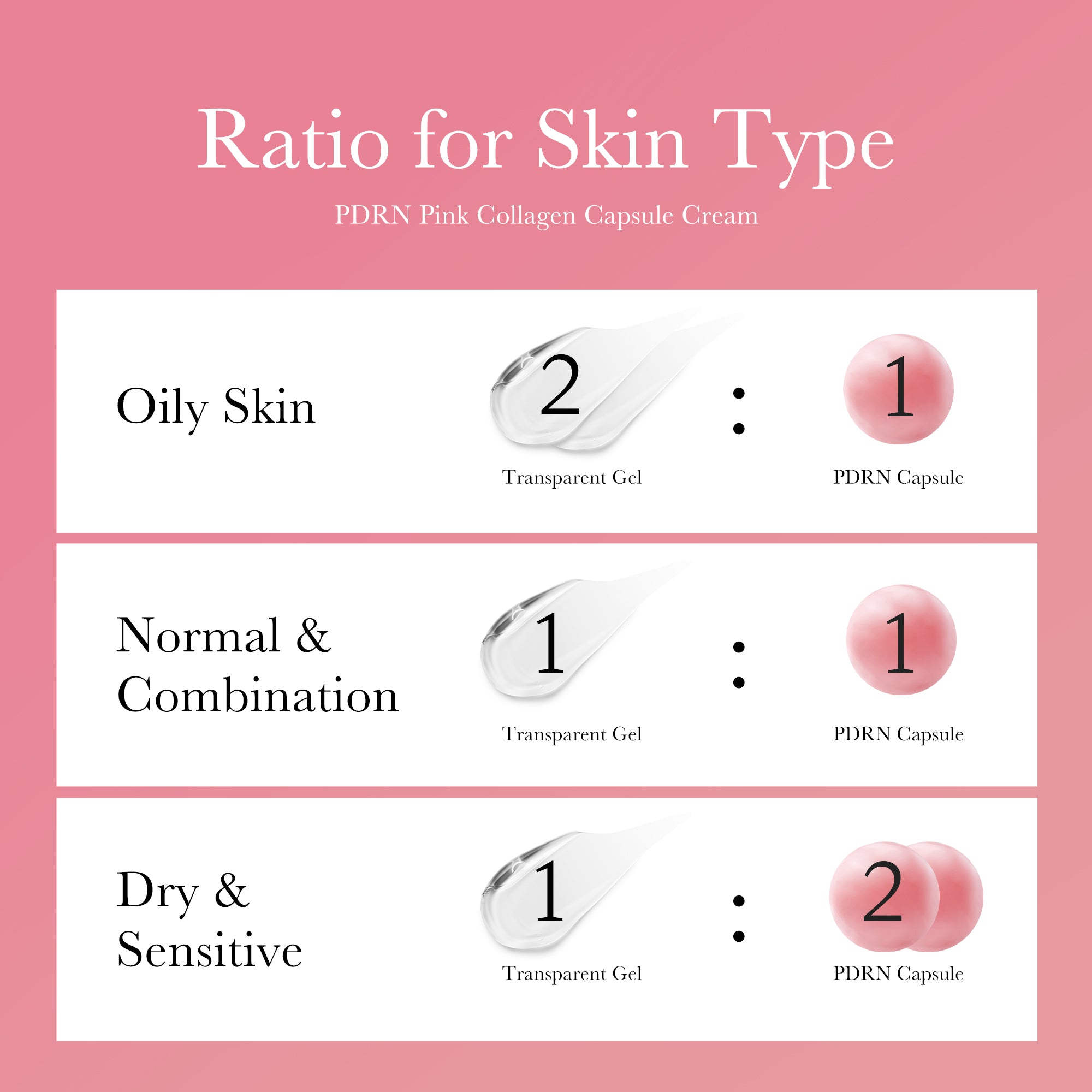 PDRN Pink Collagen Capsule Cream F0