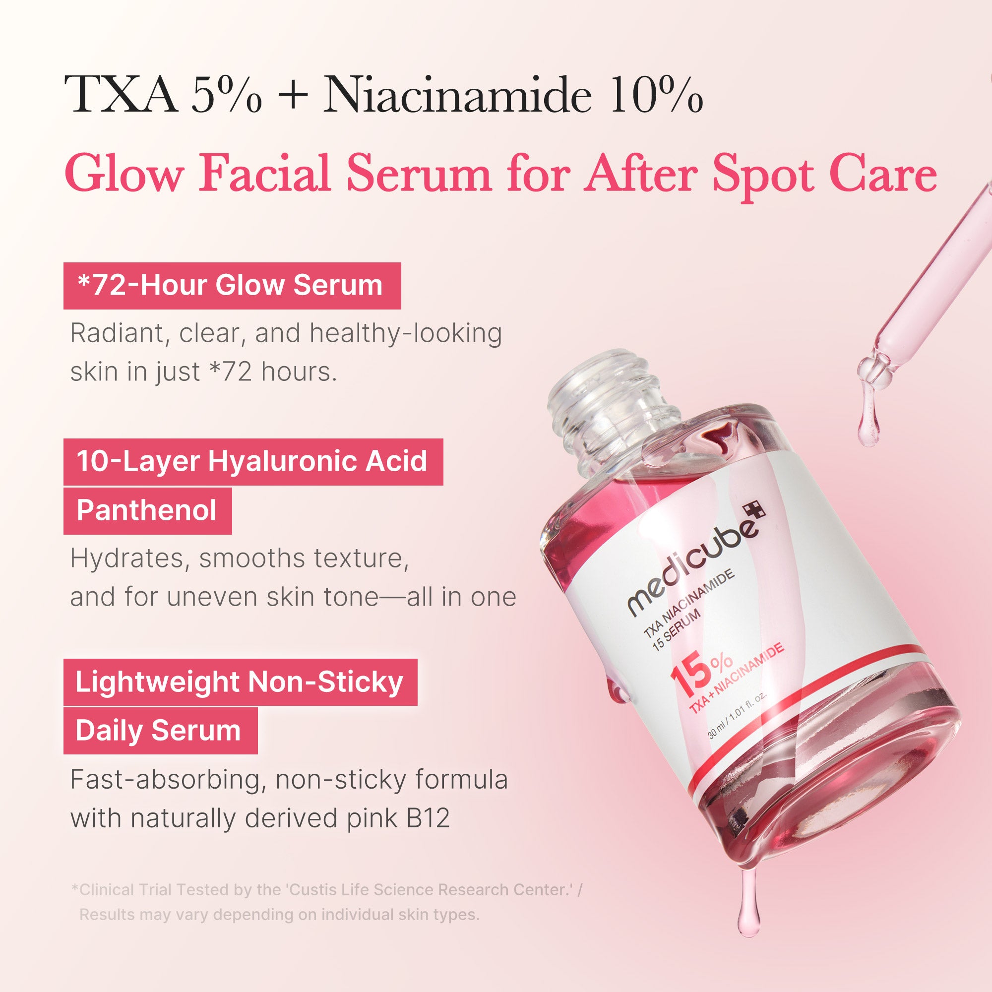 TXA Niacinamide Serum Z3