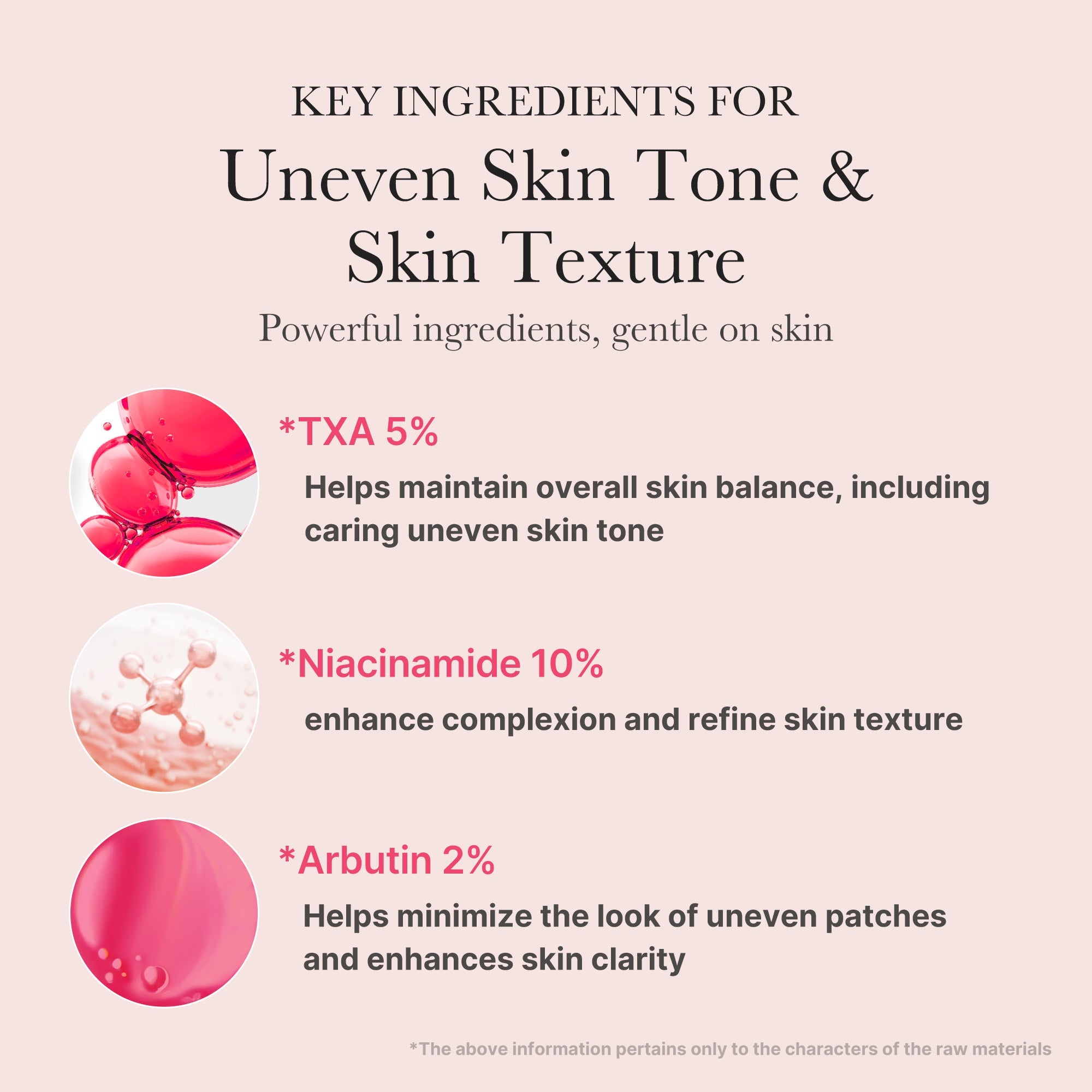 Pink & Gold Ultimate Care Set I2